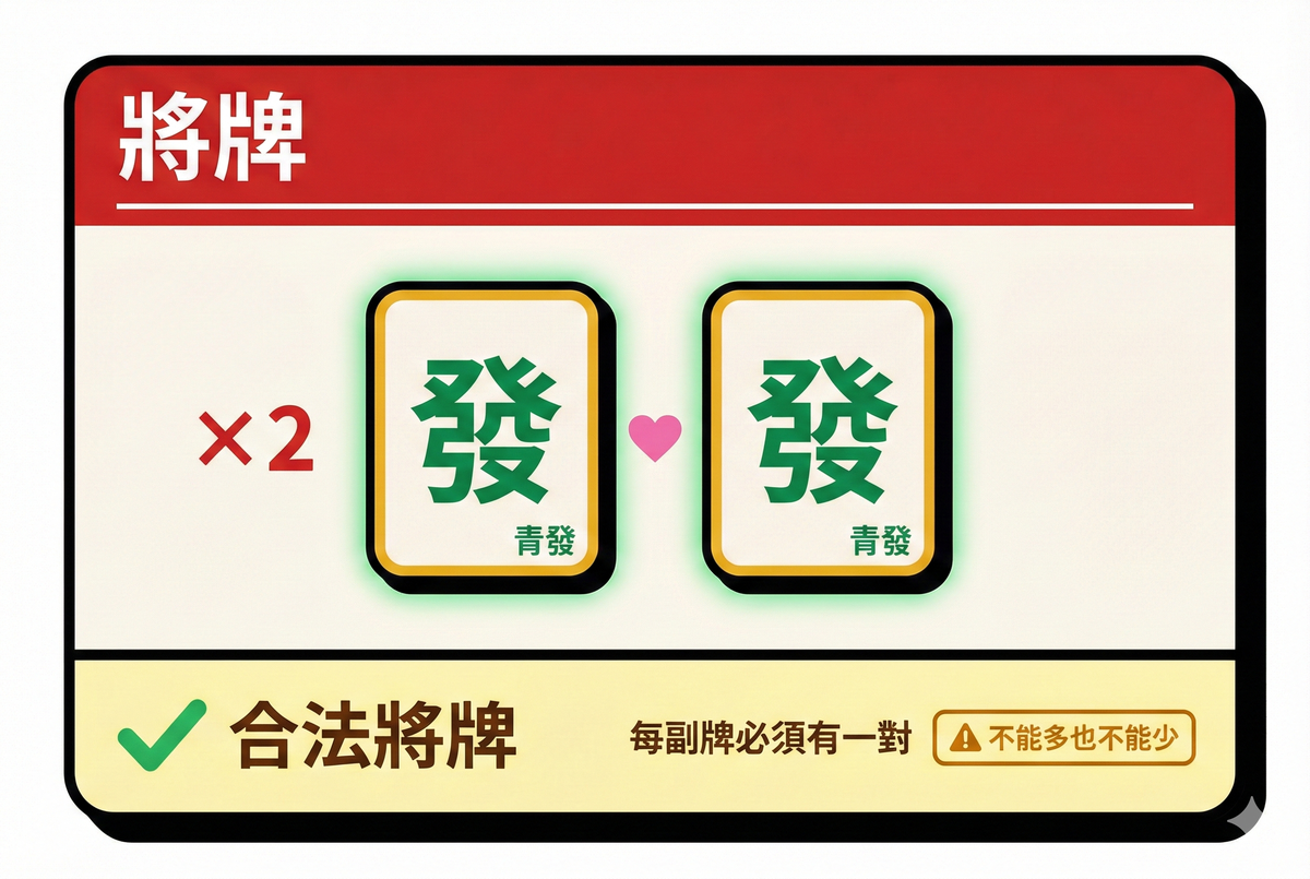 將牌：兩張青發