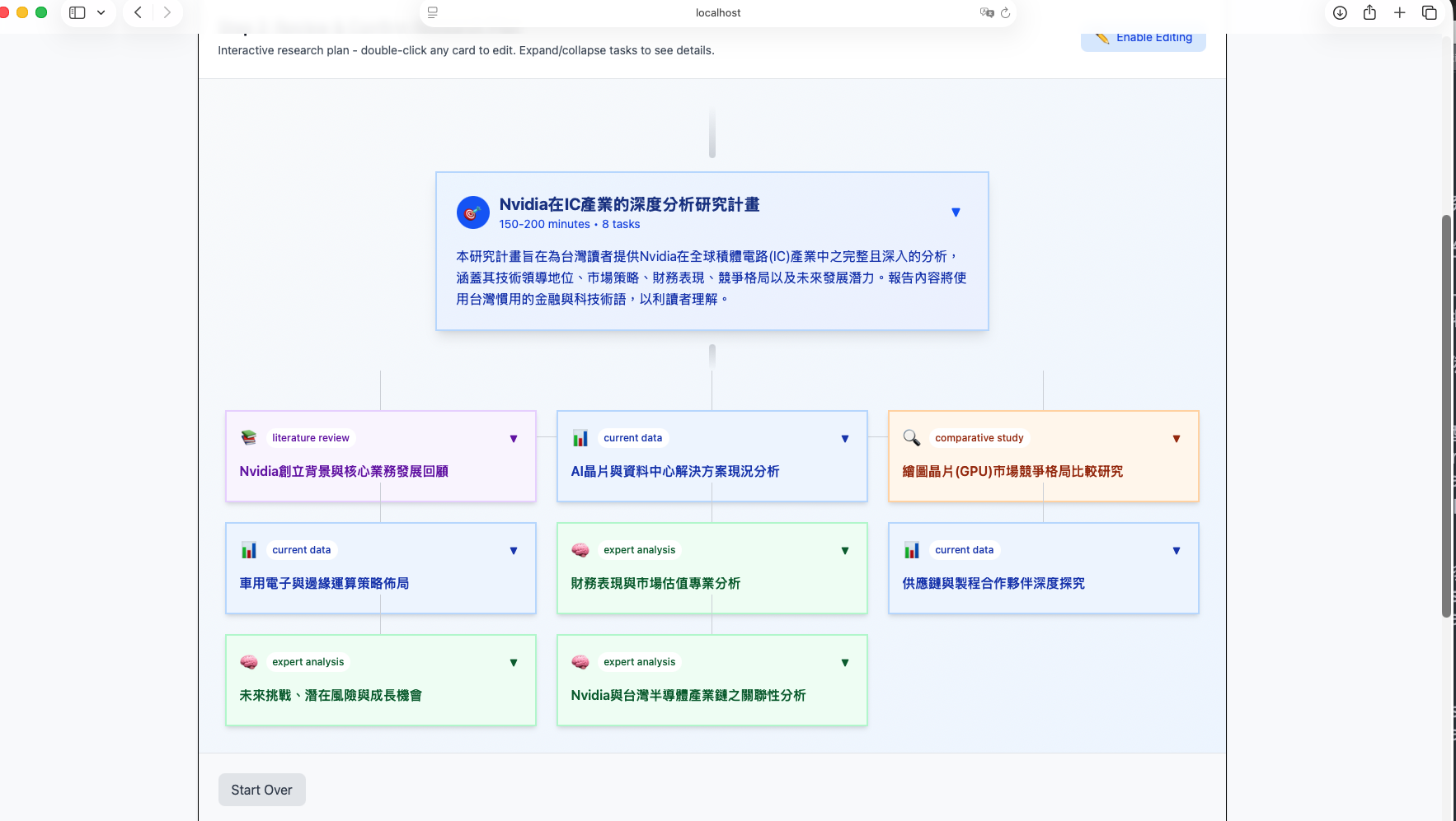 研究報告生成範例